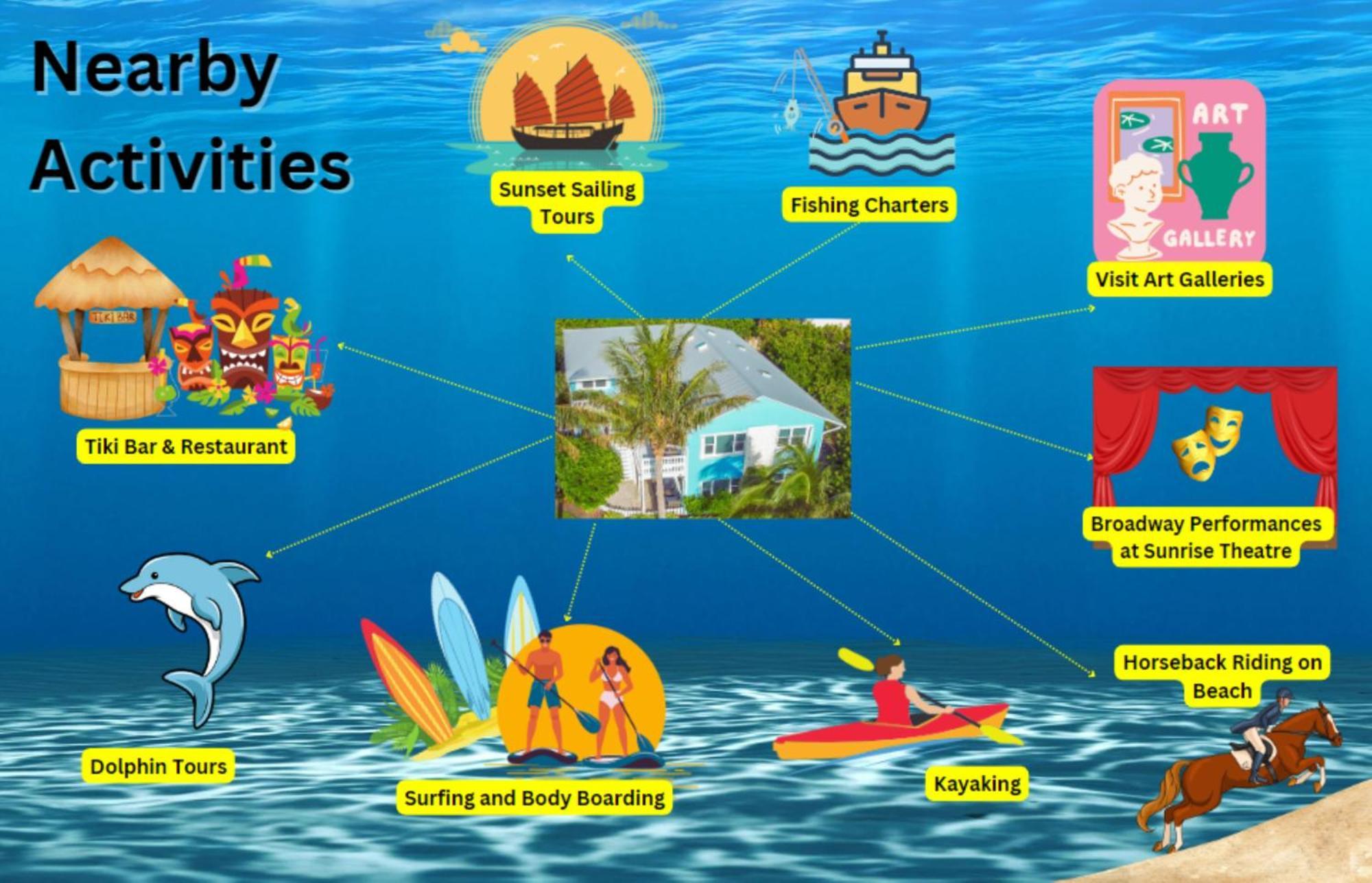 Sandy Shores - 2Br Beach Getaway And Surf Spot Fort Pierce Exterior foto